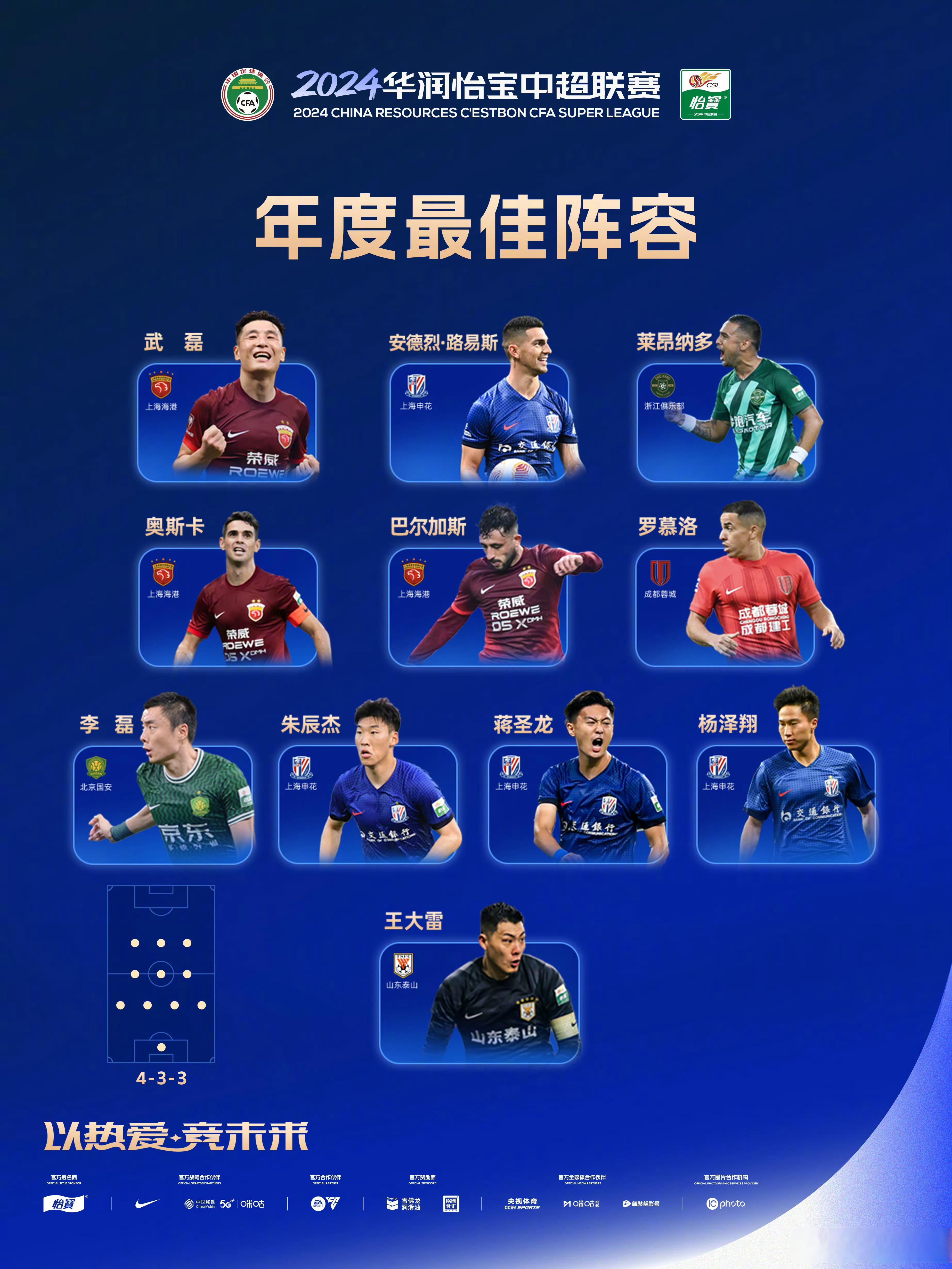 爱游戏APP-包含从关键时刻广州队备战英超到冲刺阶段那不勒斯调整名单以备全明星赛，利物浦窗口期门线救险的词条